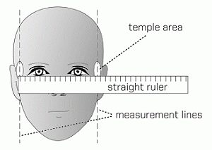 как определить какой ширины оправа вам в пору?